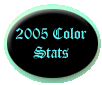 click for detailed pdf file of color statistics